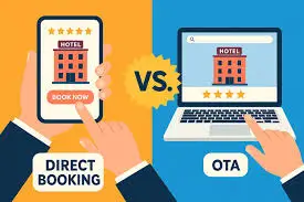 Direct hotel booking vs OTA booking comparison showing guest data ownership and repeat marketing benefits