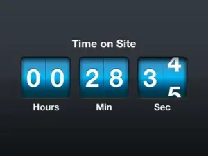 Website delay impact showing how each second increases bounce rate and reduces user engagement